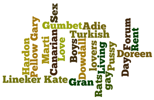 Desperately_Seeking_Doreen