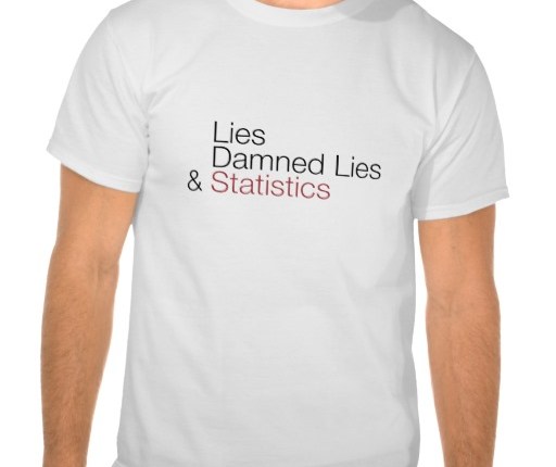 Lies, Damned Lies and&nbsp;Statistics