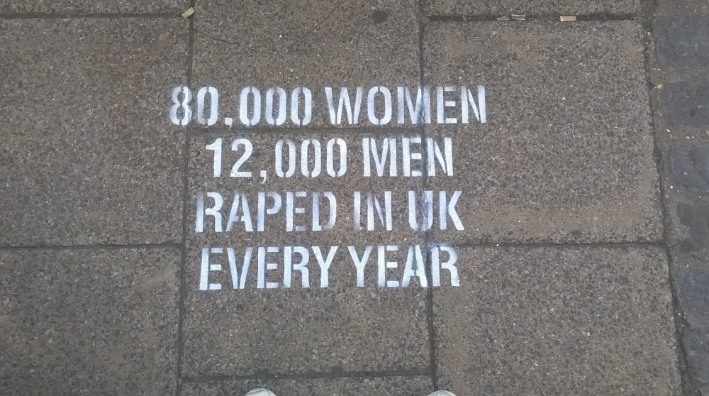 Rape Statistics